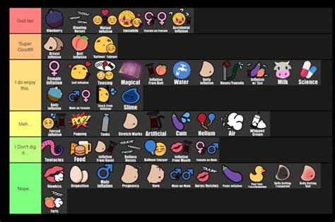 here's a list of games : r/bodyinflation .